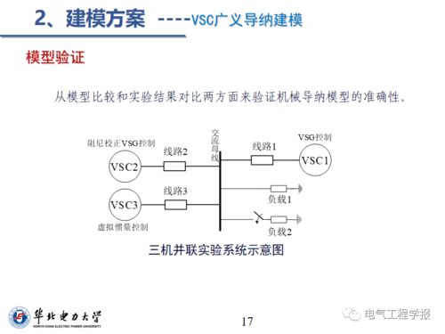 多样化电力电子装备系统的功率-频率动态电路建模 基于电力电子元器件的视角